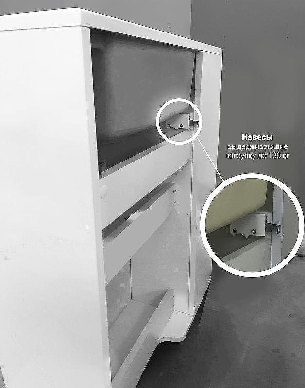 Тумба с раковиной 1MarKa July 50Н У85932 Белый глянец, купить, цена, заказать, магазин, доставка, скидка, промокод, купить, цена, заказать, магазин, доставка, скидка, промокод