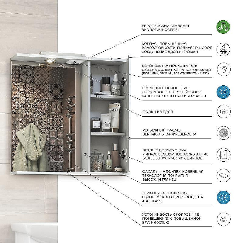 Зеркало со шкафом Vigo Diana 50 R z.DIA.50.R.El с подсветкой Белое, купить, цена, заказать, магазин, доставка, скидка, промокод, купить, цена, заказать, магазин, доставка, скидка, промокод