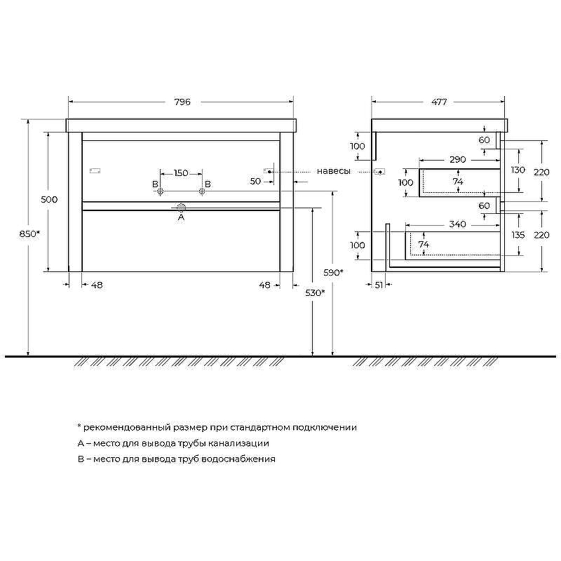 Тумба под раковину Cezares Relax 80 RELAX-800-2C-SO-BL подвесная Bianco Lucido, купить, цена, заказать, магазин, доставка, скидка, промокод, купить, цена, заказать, магазин, доставка, скидка, промокод