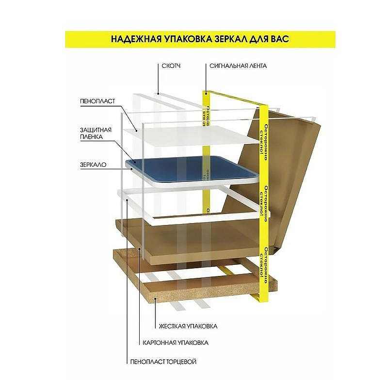 Зеркало Reflexion Horizon 1000х700 RF4209HR с подсветкой с бесконтактным выключателем и диммером, купить, цена, заказать, магазин, доставка, скидка, промокод, купить, цена, заказать, магазин, доставка, скидка, промокод