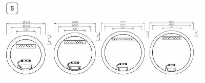 Зеркало Ravak Luna 70 X000001579 с подсветкой круглое