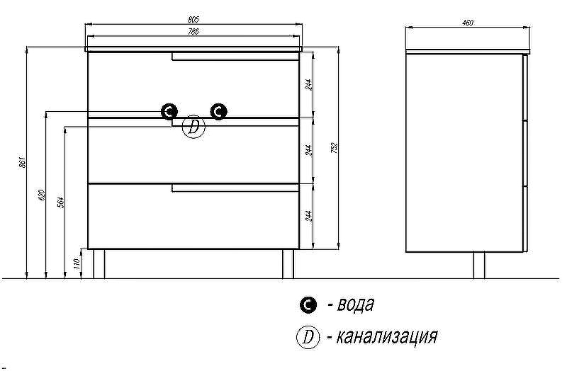 Тумба под раковину Roca Victoria Nord Ice Edition 80 ZRU9302835 Белый глянец, купить, цена, заказать, магазин, доставка, скидка, промокод, купить, цена, заказать, магазин, доставка, скидка, промокод