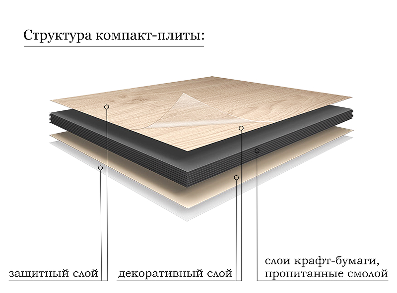 Тумба под раковину ЗОВ Севилья 100 S100B-KPW цвет Капри, купить, цена, заказать, магазин, доставка, скидка, промокод, купить, цена, заказать, магазин, доставка, скидка, промокод