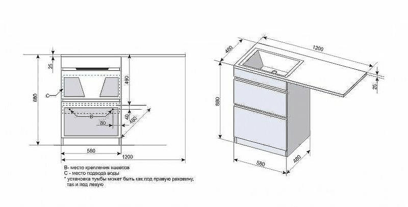 Тумба под раковину Style Line Даллас 120 СС-00000388 Белая, купить, цена, заказать, магазин, доставка, скидка, промокод, купить, цена, заказать, магазин, доставка, скидка, промокод