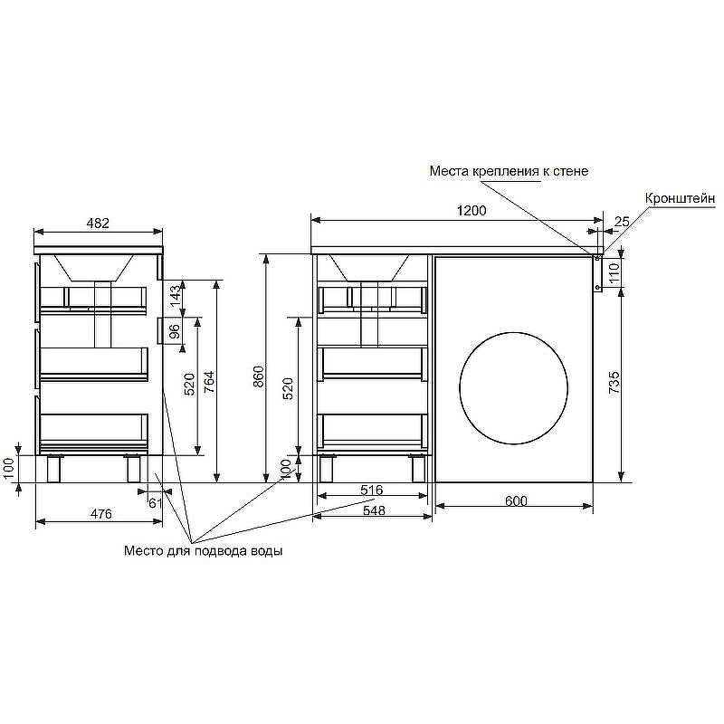 Тумба с раковиной Эстет Dallas Luxe 120 R ФР-00001923 Белая, купить, цена, заказать, магазин, доставка, скидка, промокод, купить, цена, заказать, магазин, доставка, скидка, промокод