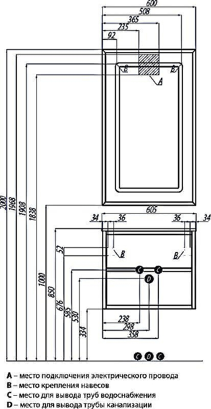 Зеркало Aquaton Римини 60 1A177602RN010 с подсветкой с сенсорным выключателем с подогревом, купить, цена, заказать, магазин, доставка, скидка, промокод, купить, цена, заказать, магазин, доставка, скидка, промокод